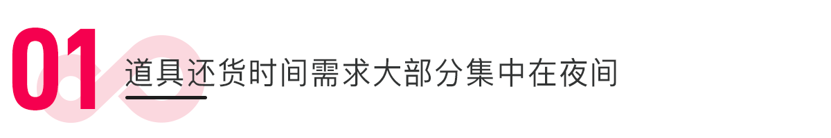 標(biāo)題01.png 標(biāo)題01.png